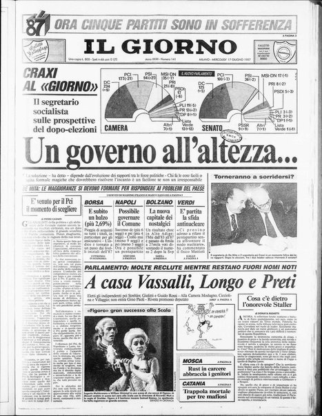 Il giorno